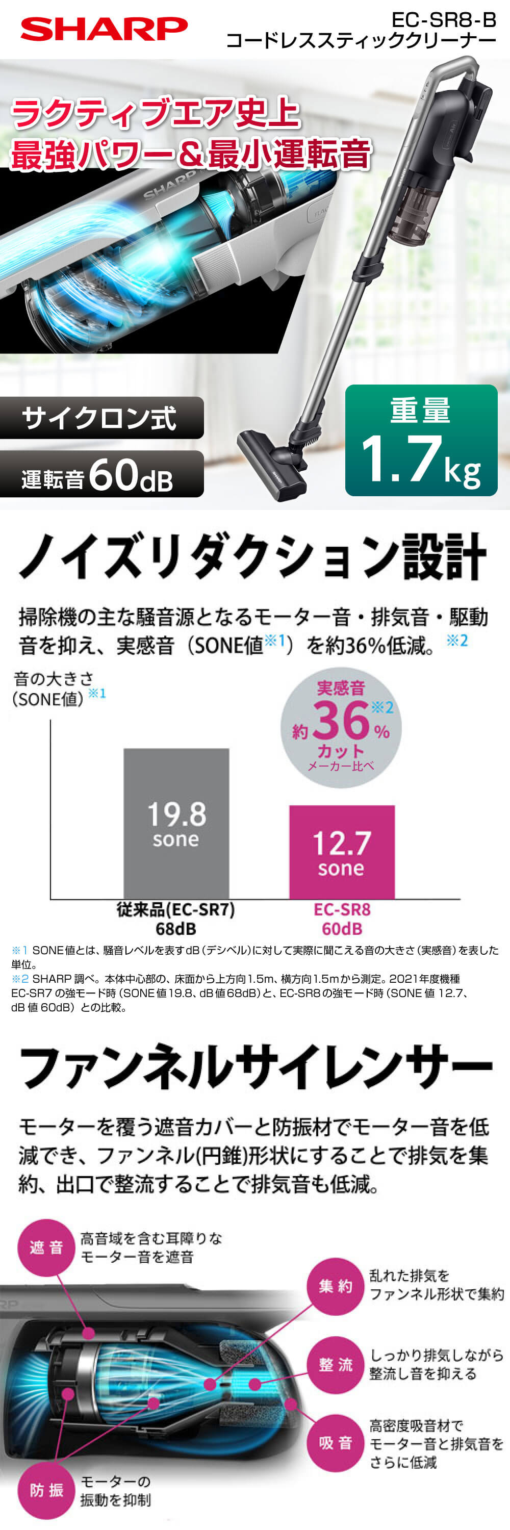 SHARP EC-SR8-B ブラック RACTIVE Air POWER [サイクロン式コードレス