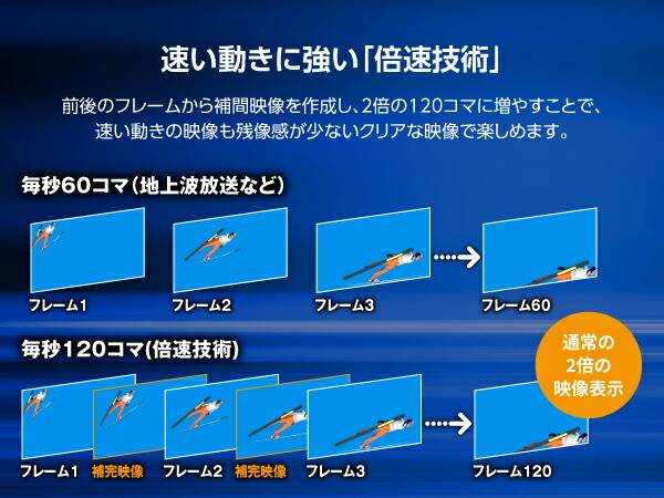 4T-C50FN2 詳細画像9