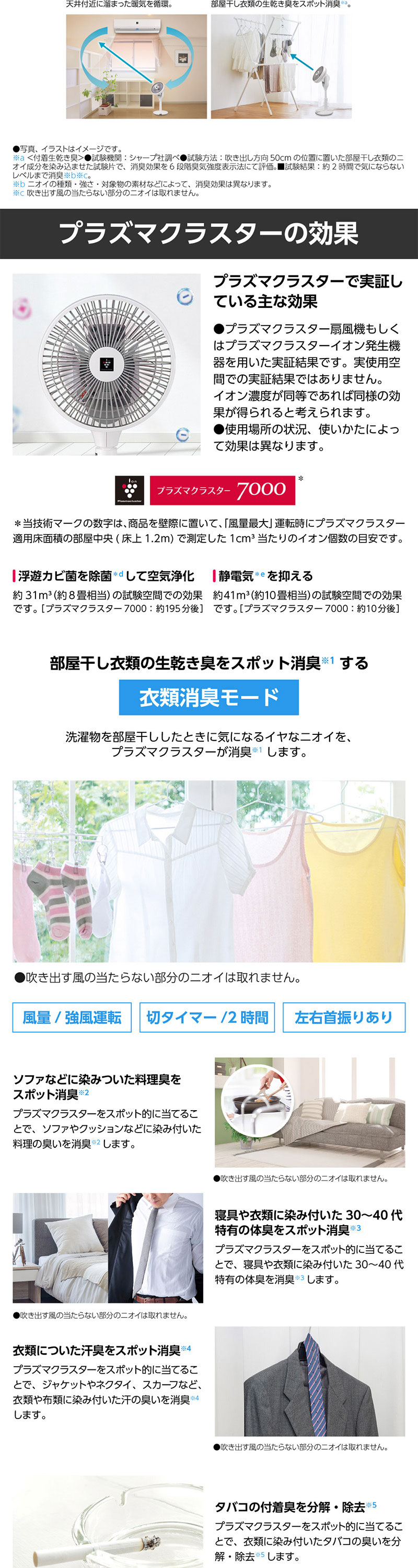 PJ-R2DS-W 詳細画像3