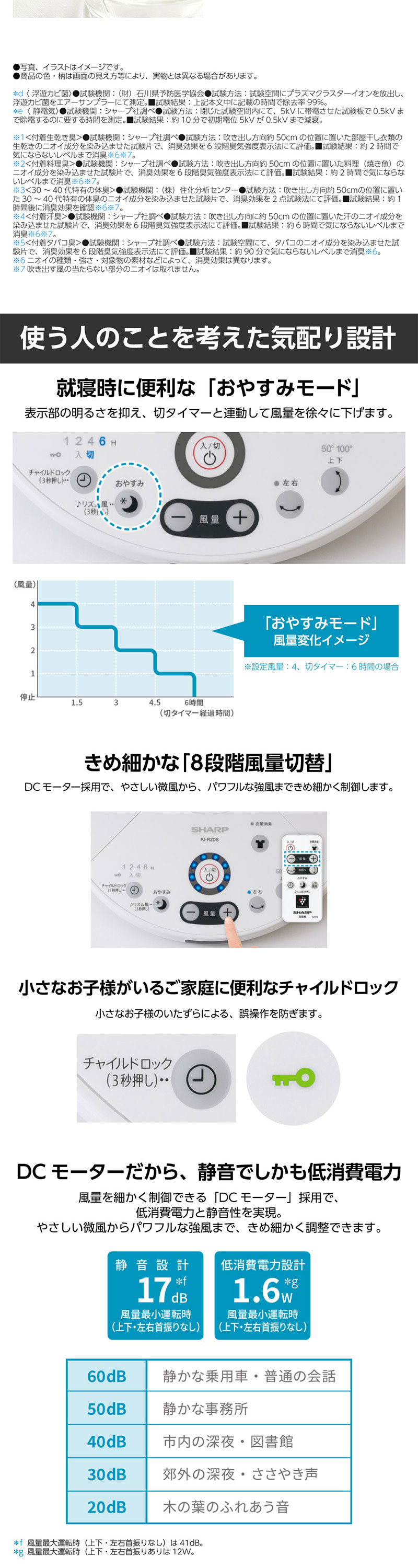 PJ-R2DS-W 詳細画像4