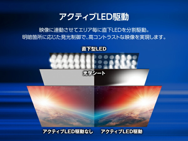 4T-C55FN2 詳細画像7
