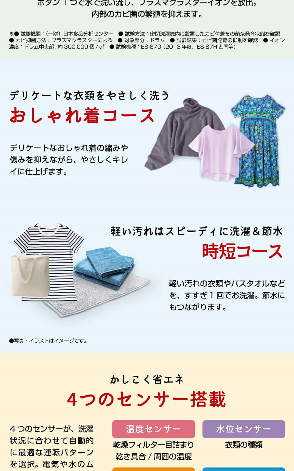 ES-S7H-WL 詳細画像4