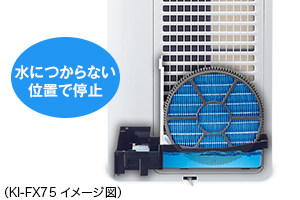 SHARP KC-F70-W ホワイト系 [加湿空気清浄機 (空気清浄31畳/加湿18畳