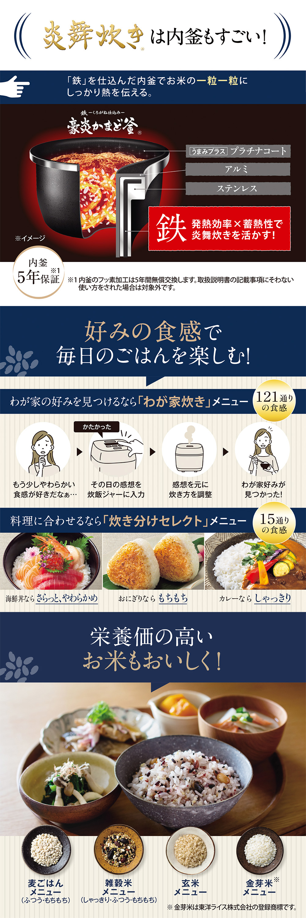 NW-FC18-WZ 詳細画像2