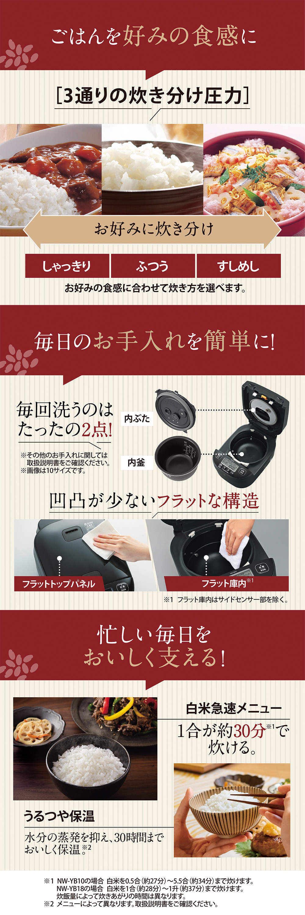 NW-YB10-WA 詳細画像2