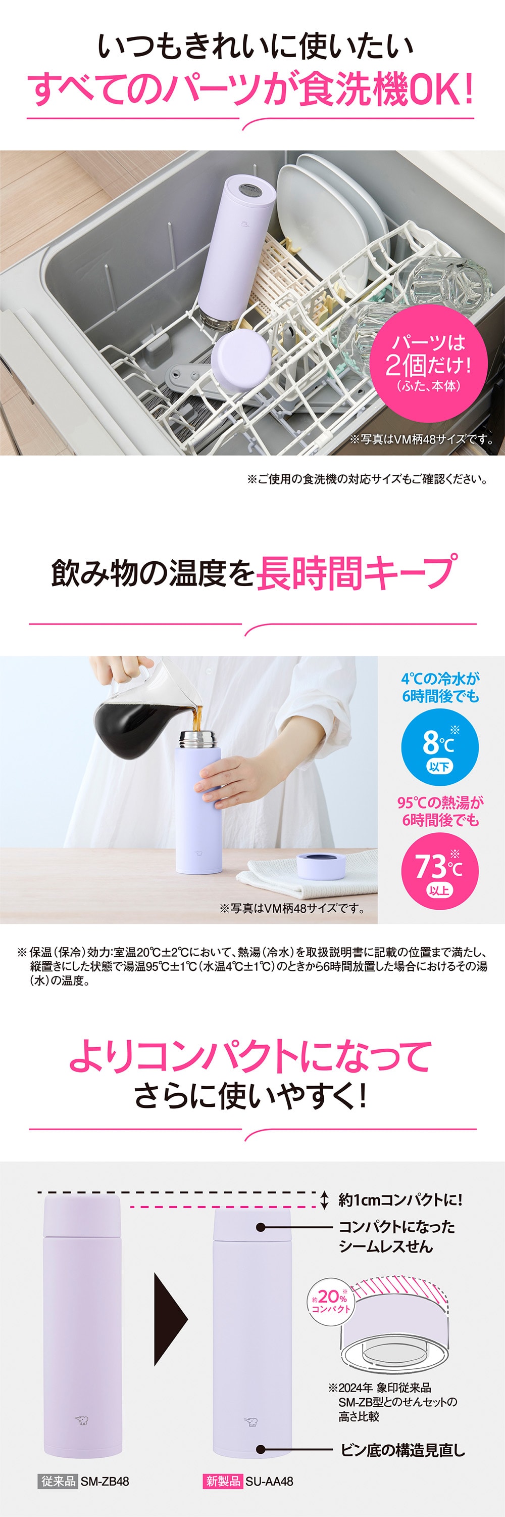 SU-AA36詳細画像2