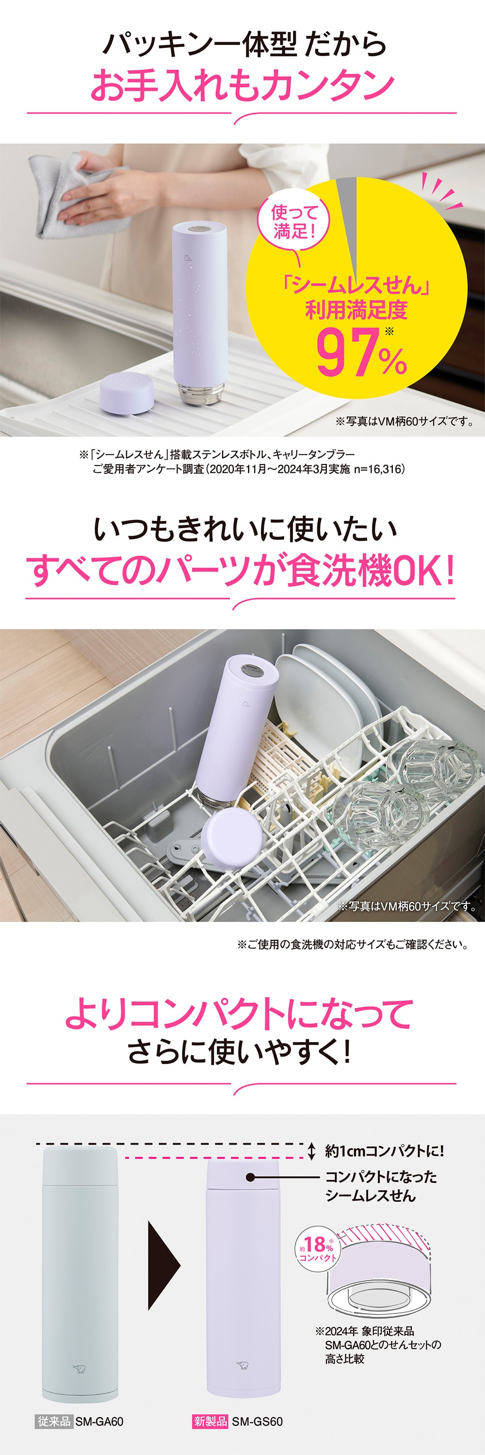 SM-GS60 詳細画像1