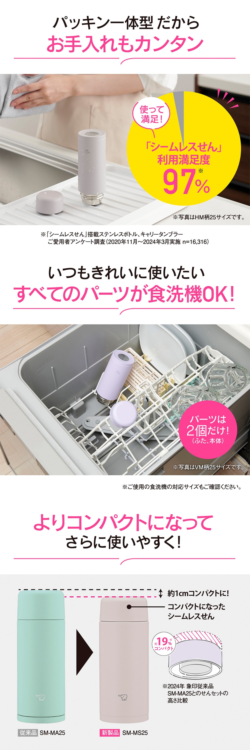 SM-MS35 詳細画像1