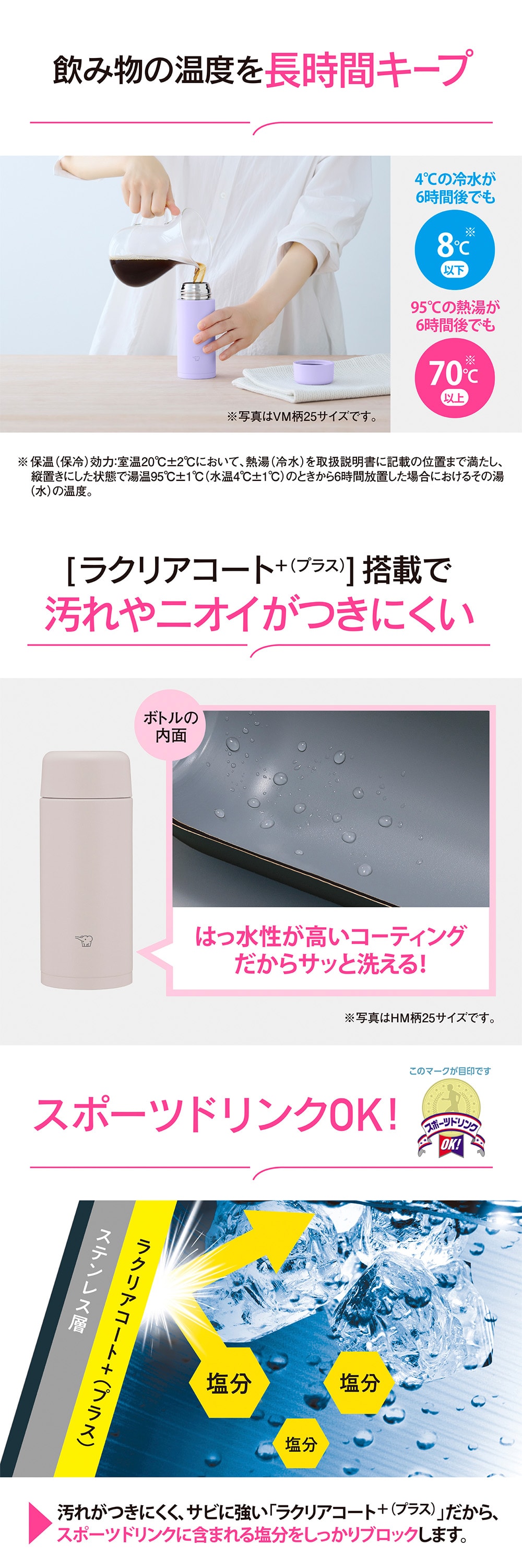 SM-MS35 詳細画像2