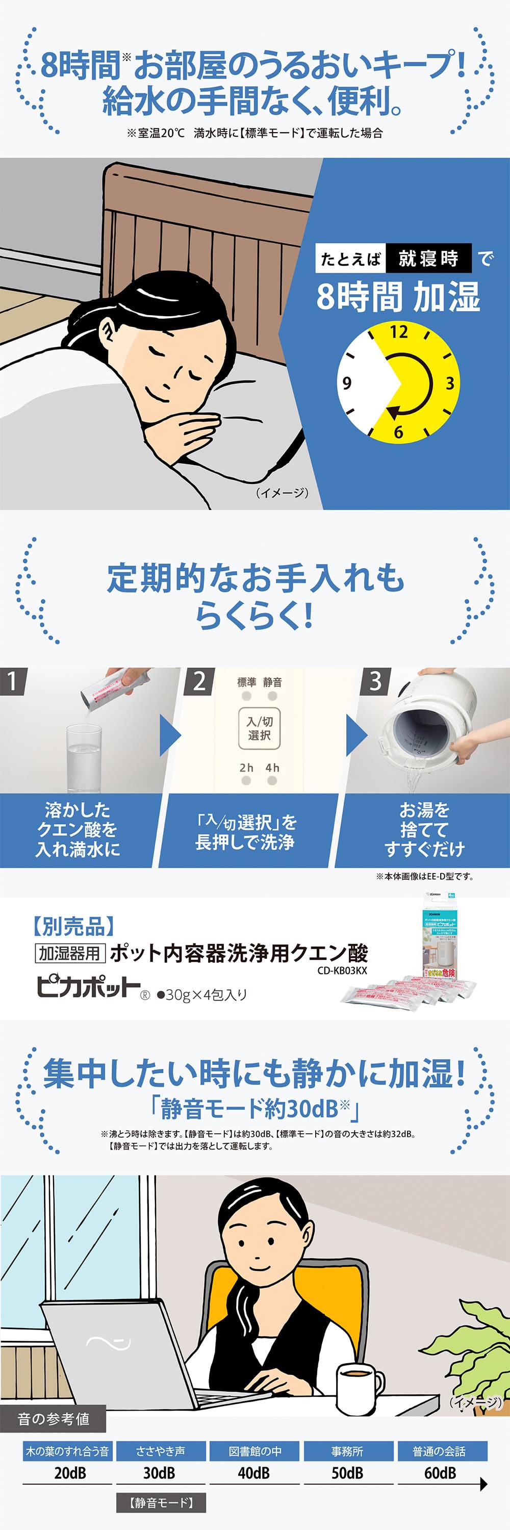 EE-MB20-GA 詳細画像2