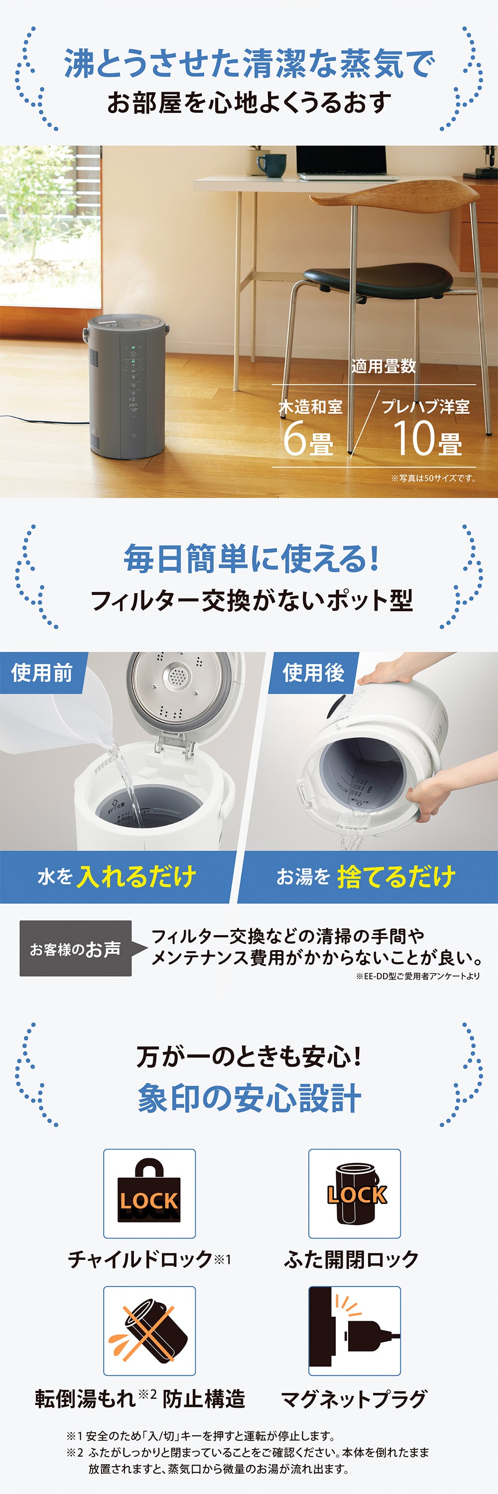 EE-DF35-HA 詳細画像1