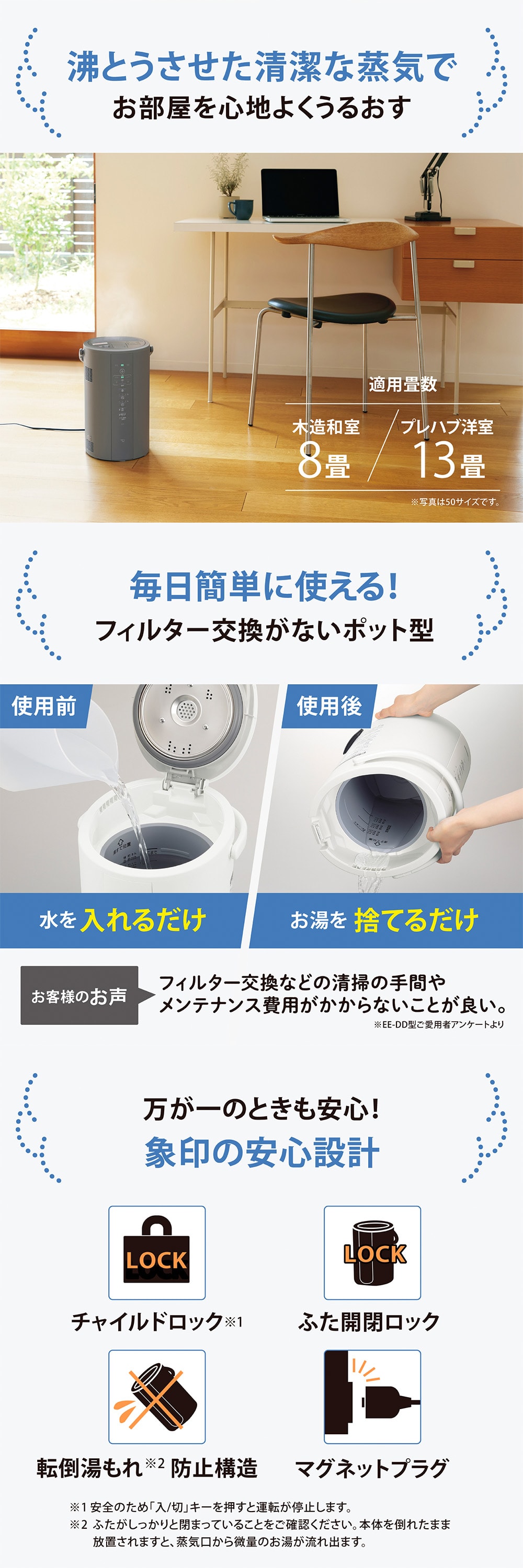 EE-DF50-WA 詳細画像1