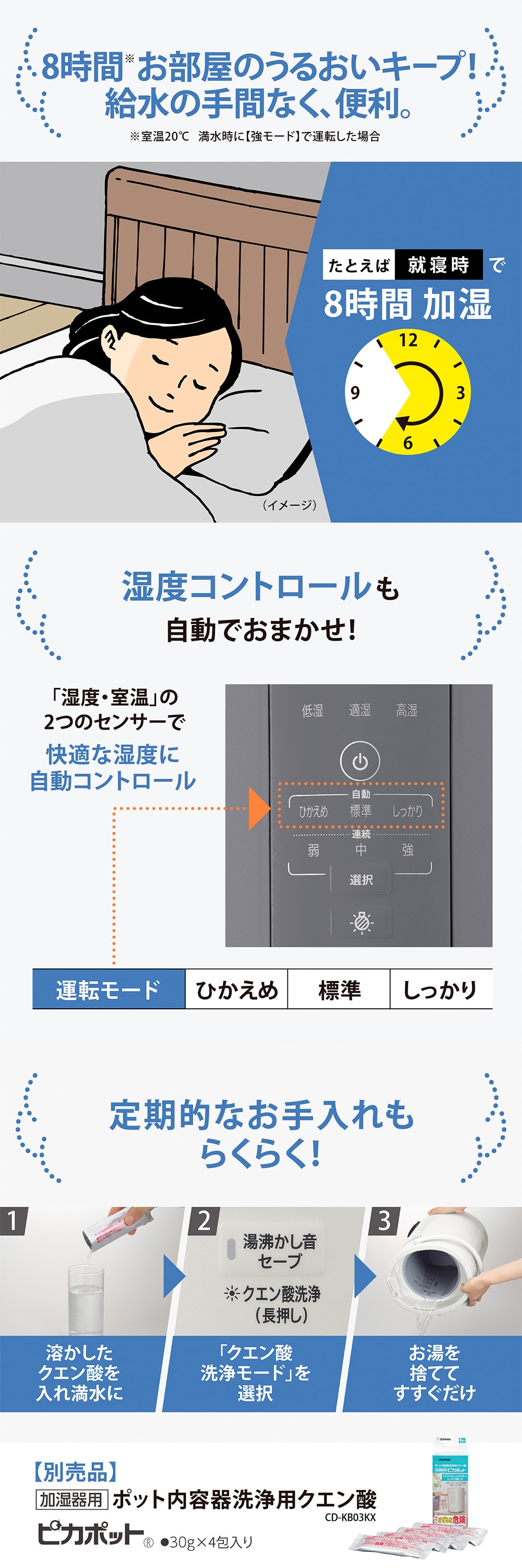 EE-DF50-WA 詳細画像2