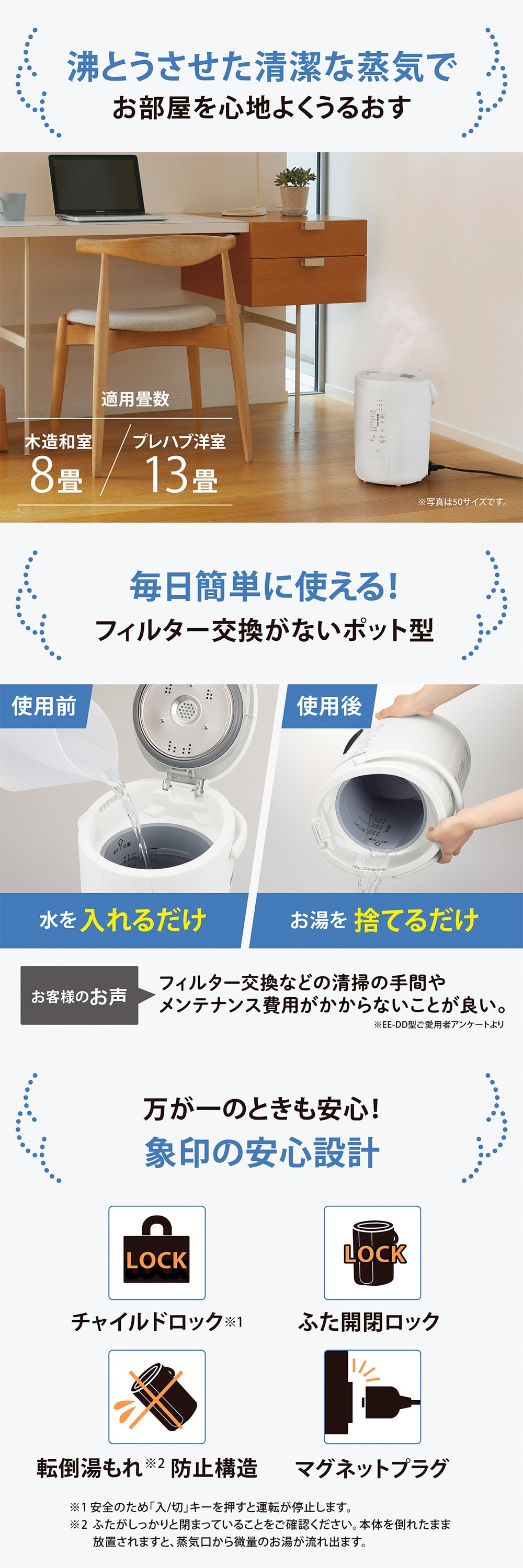 EE-RU50-WA 詳細画像1