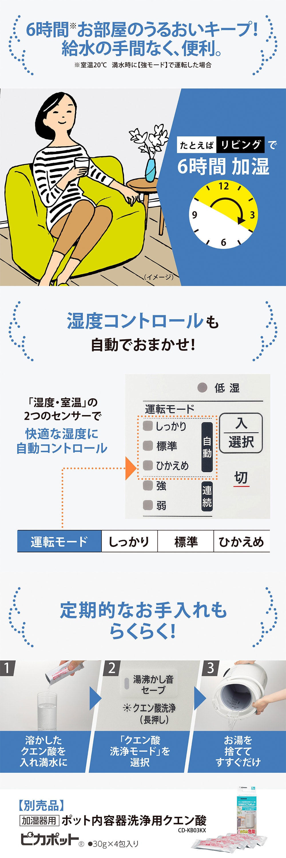 EE-RU50-WA 詳細画像2