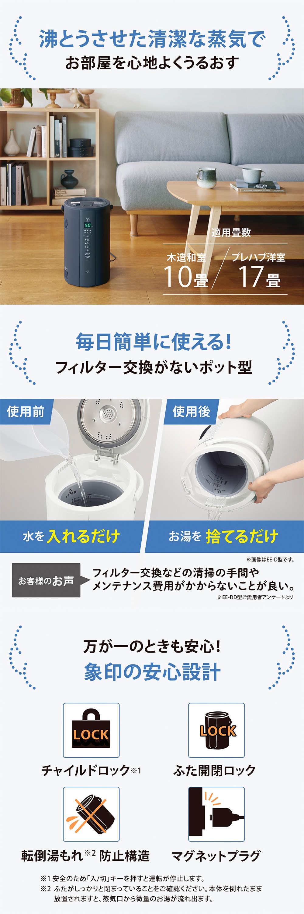 EE-TB60-WA 詳細画像1