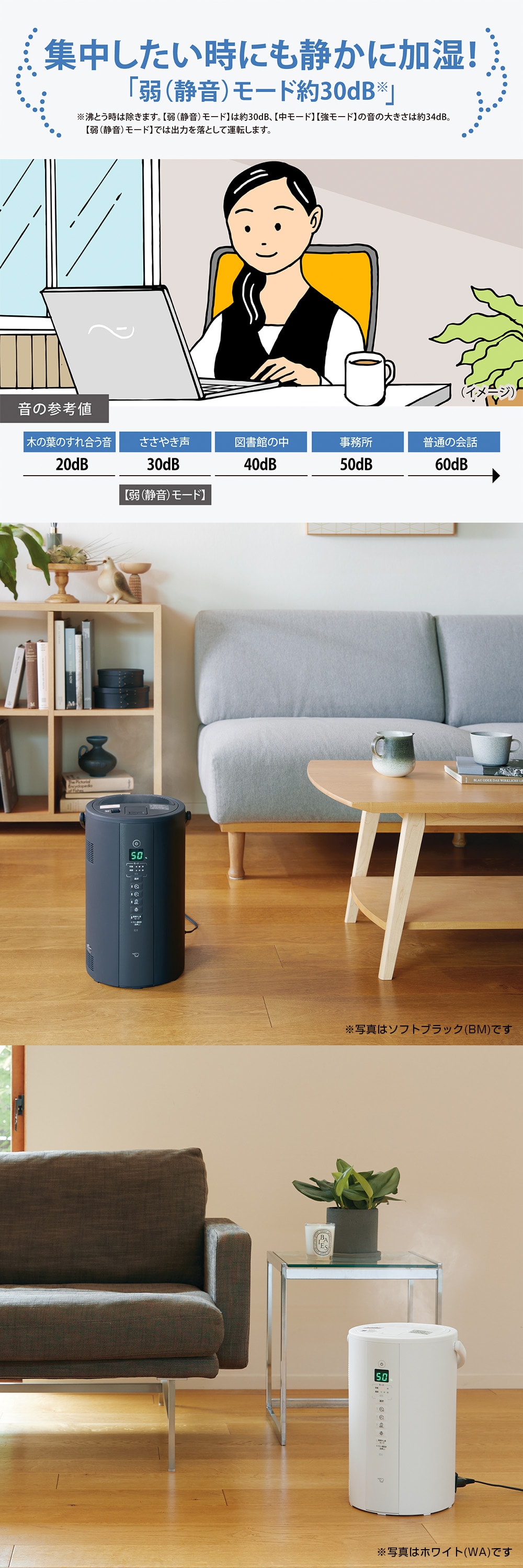 EE-TB60-WA 詳細画像3