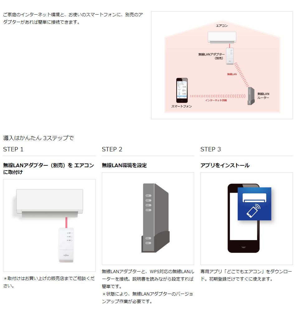 富士通ゼネラル AS-C25J-W nocria Cシリーズ [エアコン (主に8畳用