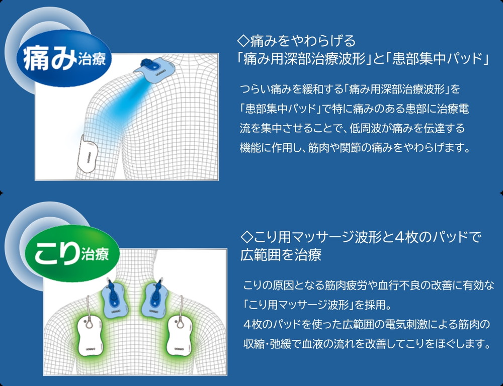 HV-F5300 詳細画像2