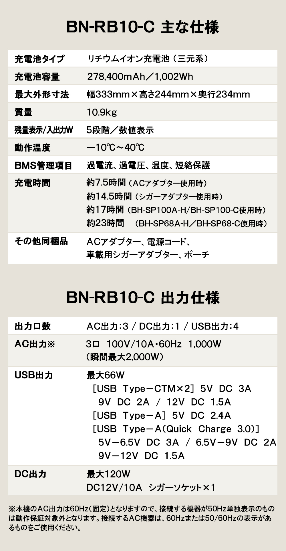 BN-RB10_詳細画像7