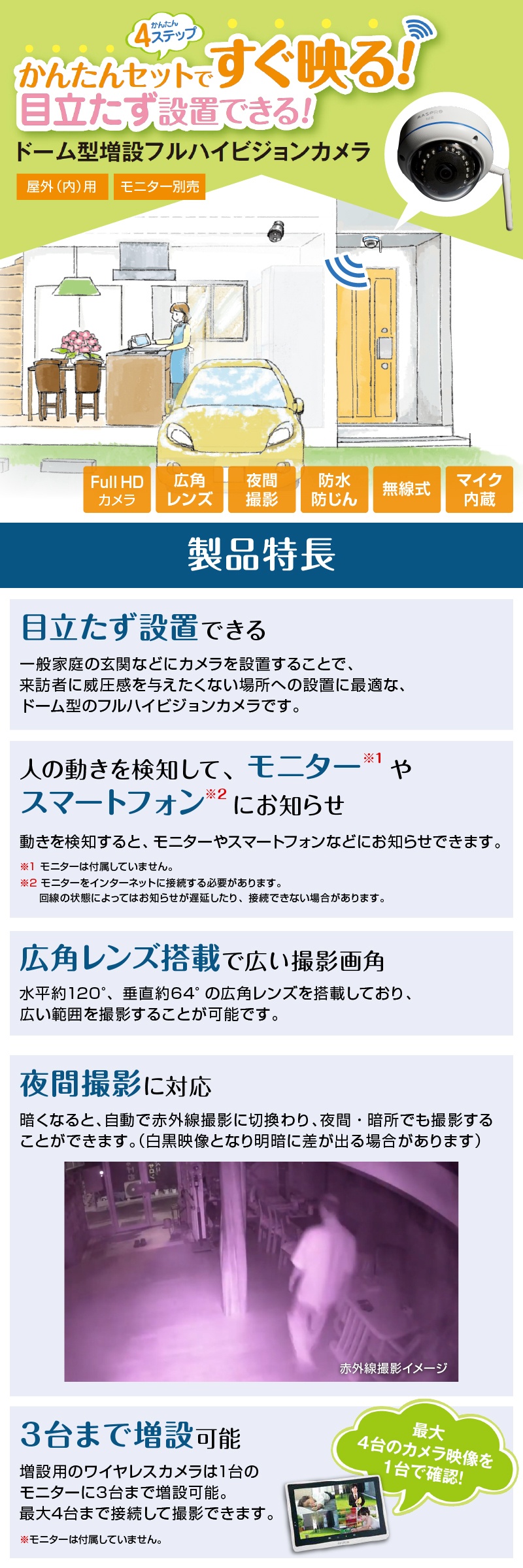 WHCFHD-D 詳細画像1