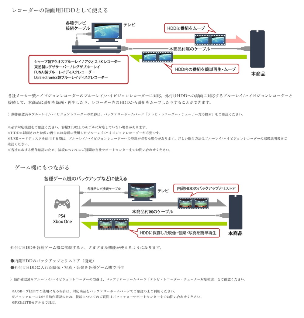 HD-LE 詳細画像4
