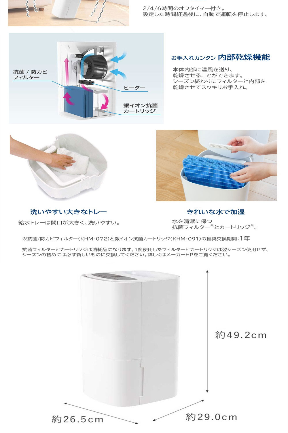 KHM5552W 詳細画像2