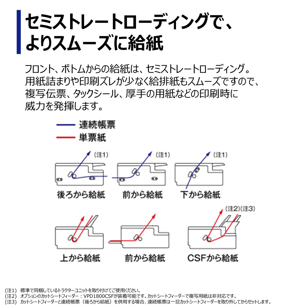 VP-D1800 詳細画像5