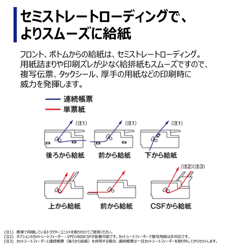 VP-D1800N 詳細画像5