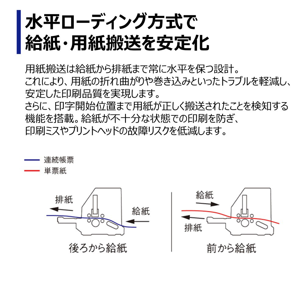 VP-F2400N 詳細画像5
