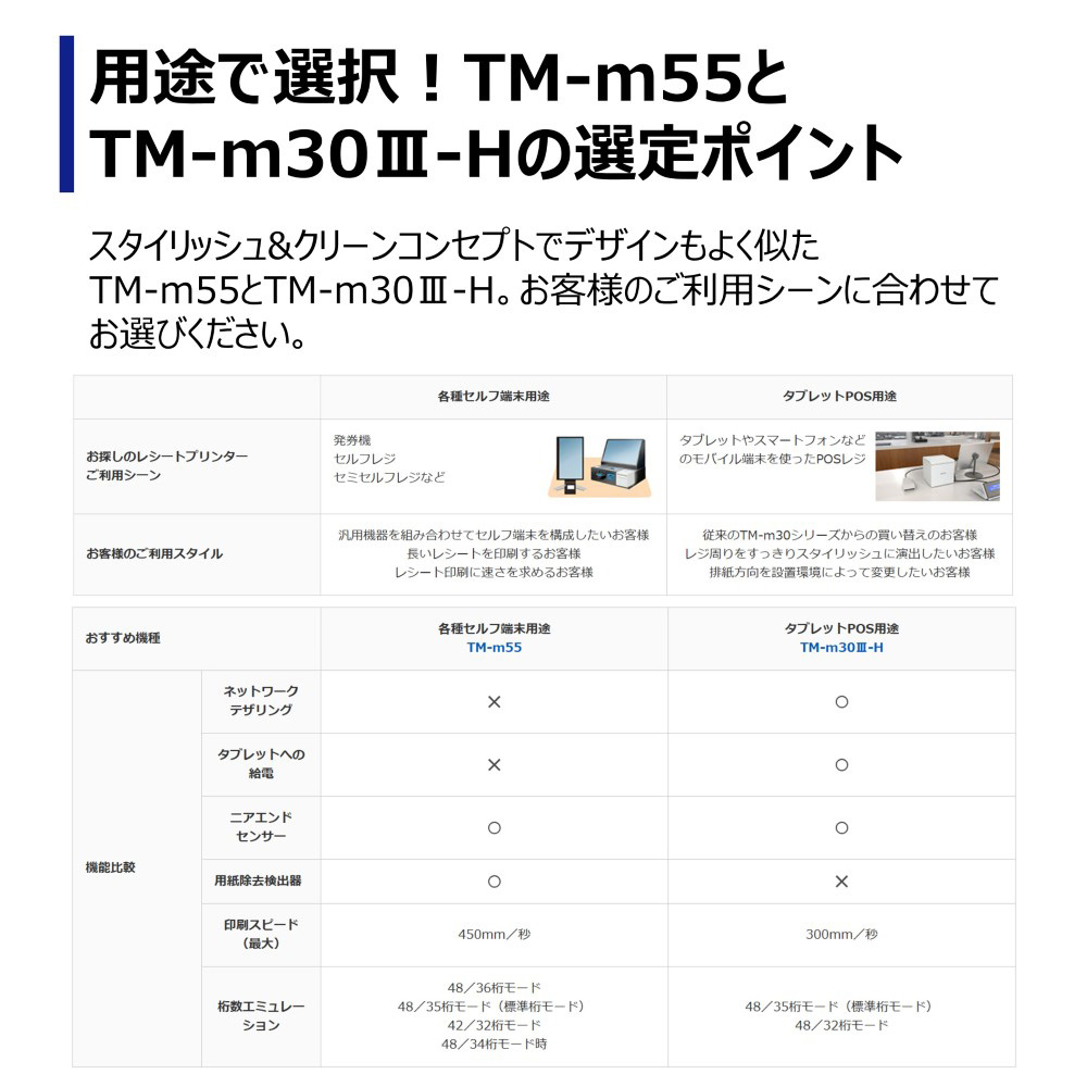 TM303H622B 詳細画像5