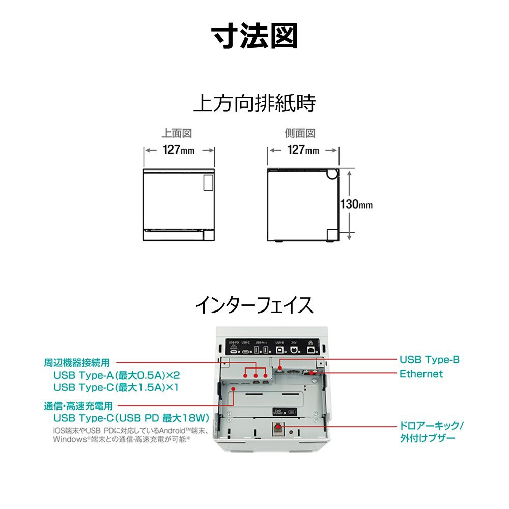 TM303H622B 詳細画像6