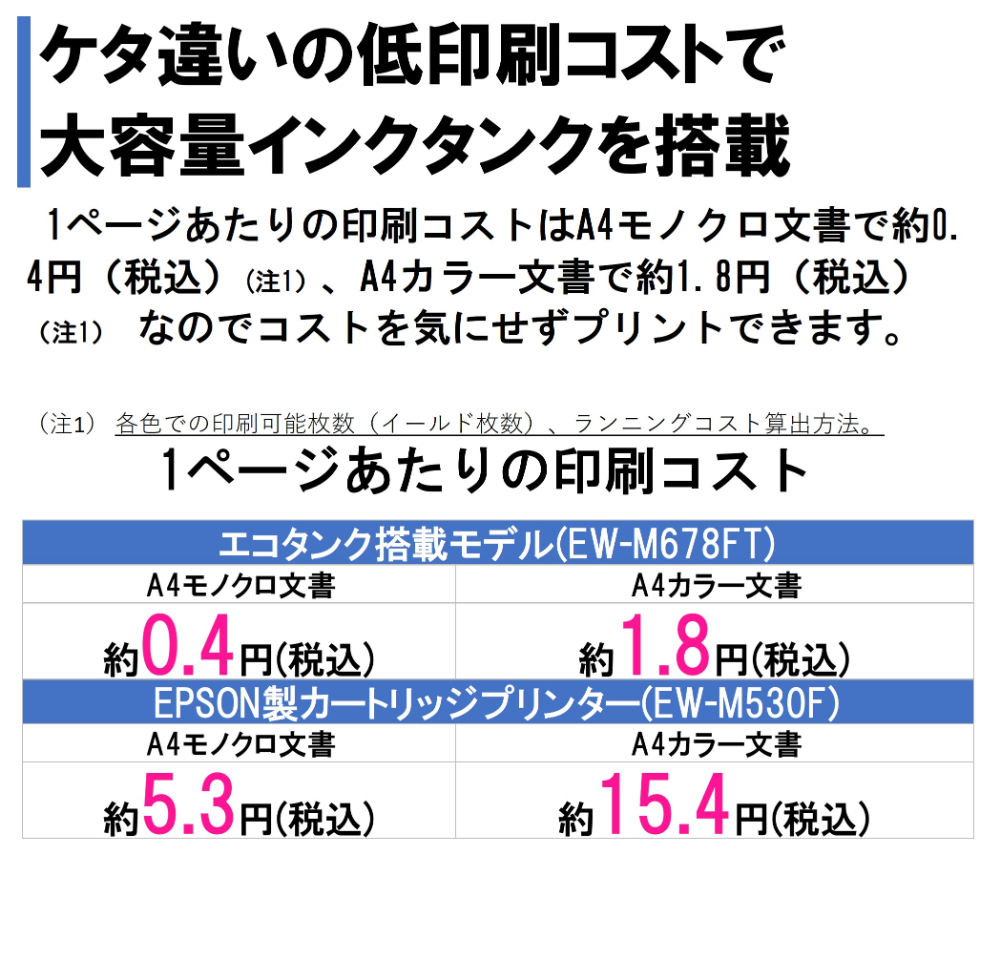EW-M678FT 詳細画像2