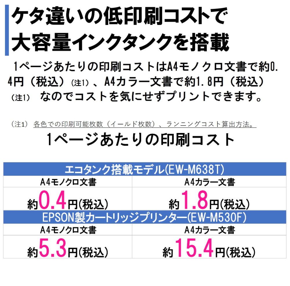EW-M638T 詳細画像3