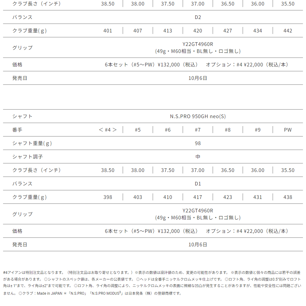 日本正規品】 YAMAHA RMX(リミックス) VD-M アイアンセット 6本組(#5