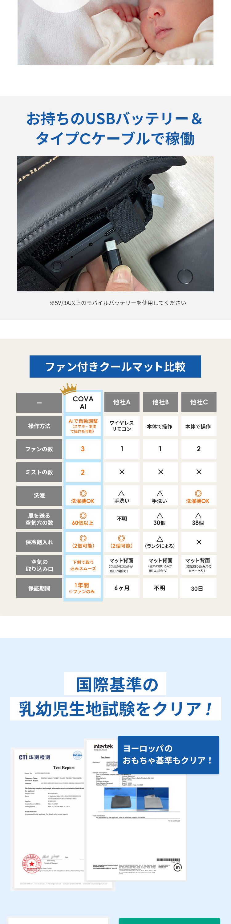 ユニラブ ファン＆ミストクールマット COVA AI 詳細画像11