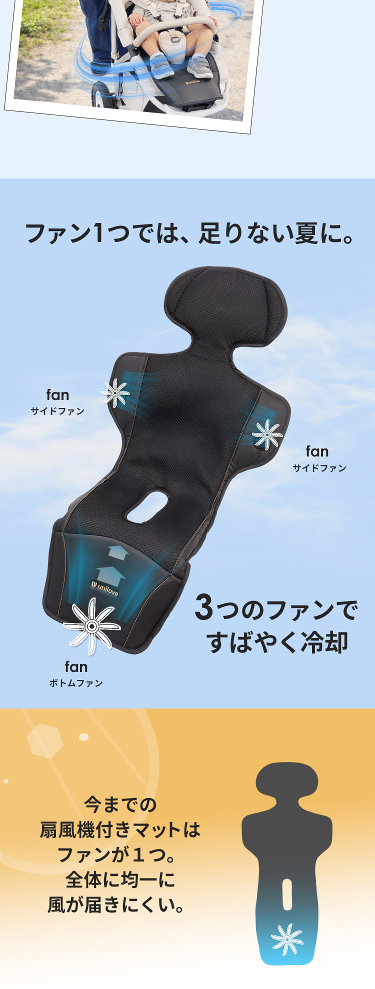 ユニラブ ファン＆ミストクールマット COVA AI 詳細画像3
