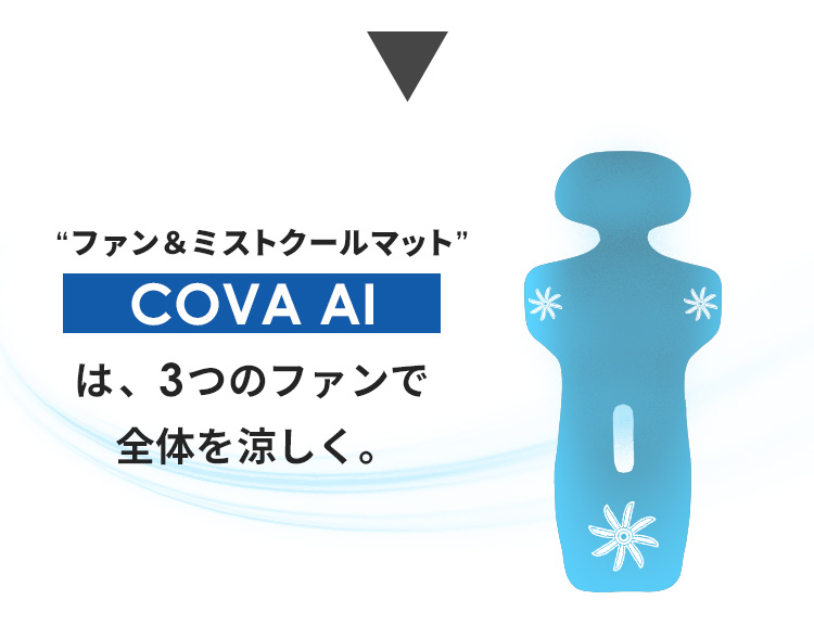 ユニラブ ファン＆ミストクールマット COVA AI 詳細画像5