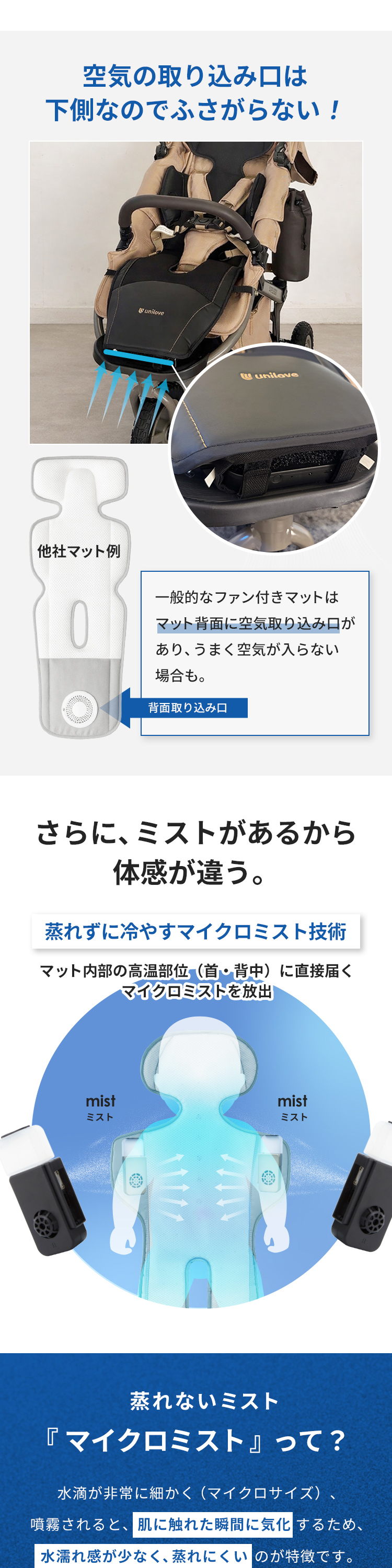 ユニラブ ファン＆ミストクールマット COVA AI 詳細画像7