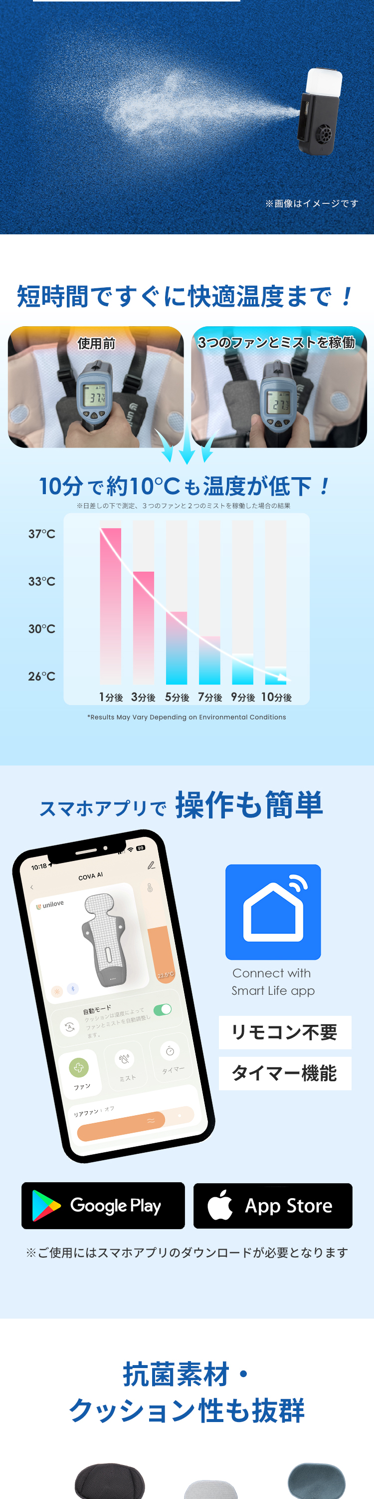 ユニラブ ファン＆ミストクールマット COVA AI 詳細画像8