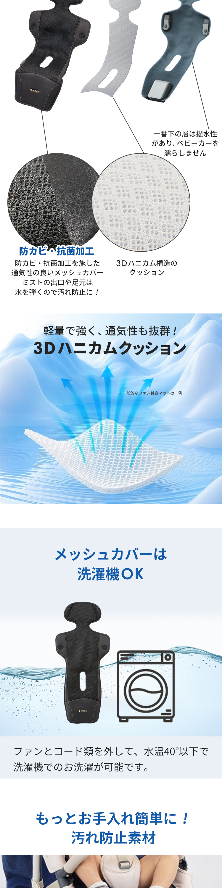 ユニラブ ファン＆ミストクールマット COVA AI 詳細画像9