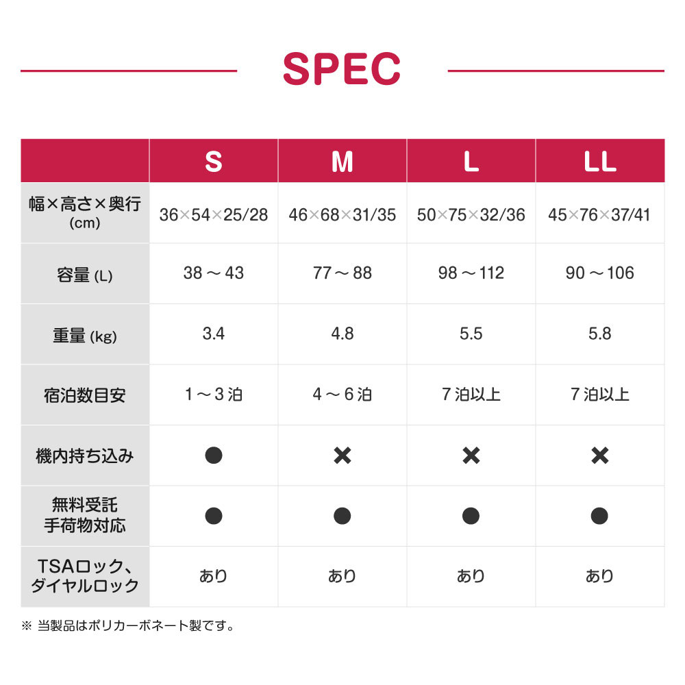 FRONTEC L 詳細画像5