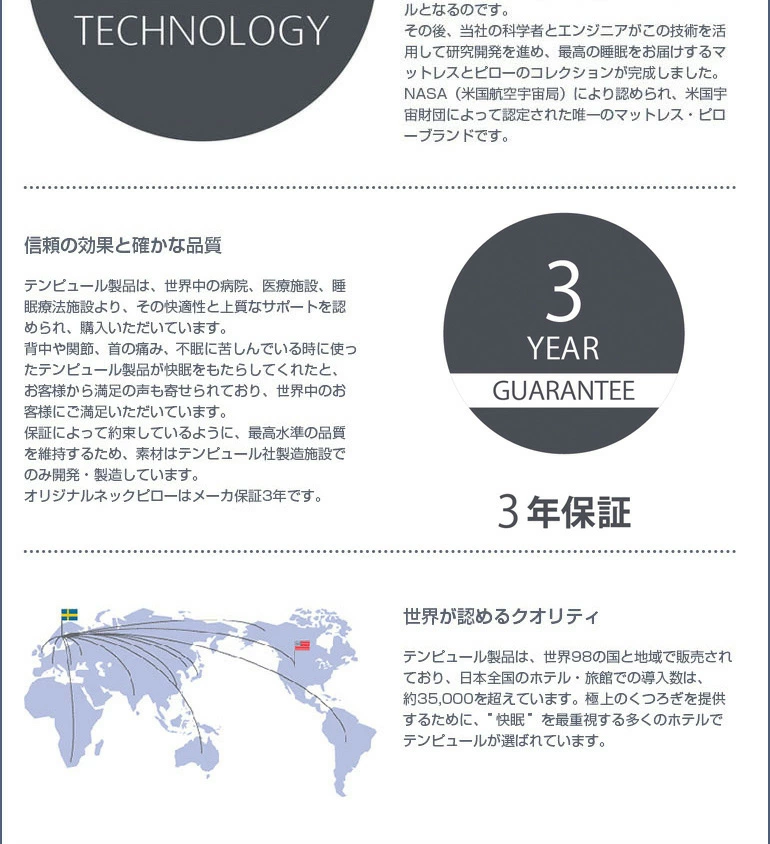 エルゴプラスピロー S 詳細画像2