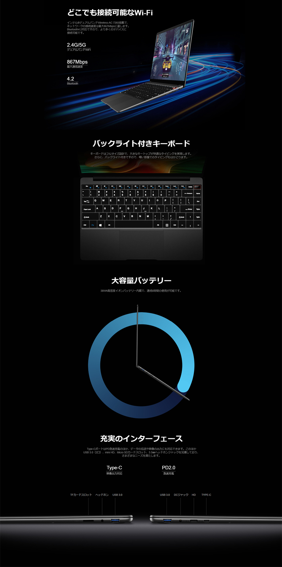 ノートパソコン Aerobook 13.3インチ メモリ8GB SSD256GB CHUWI 