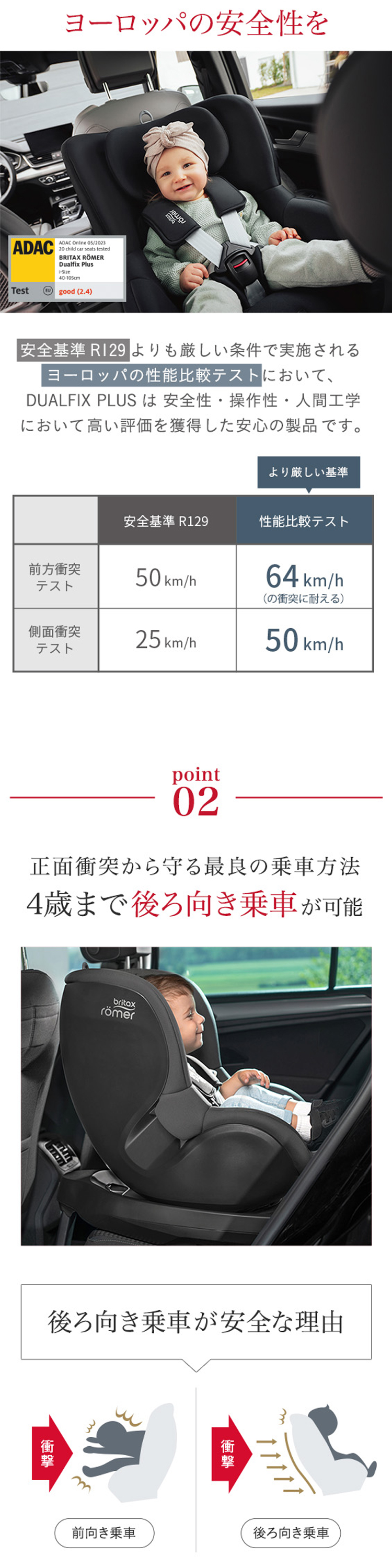 ブリタックス デュアルフィックス プラス サーモ イー 詳細画像2