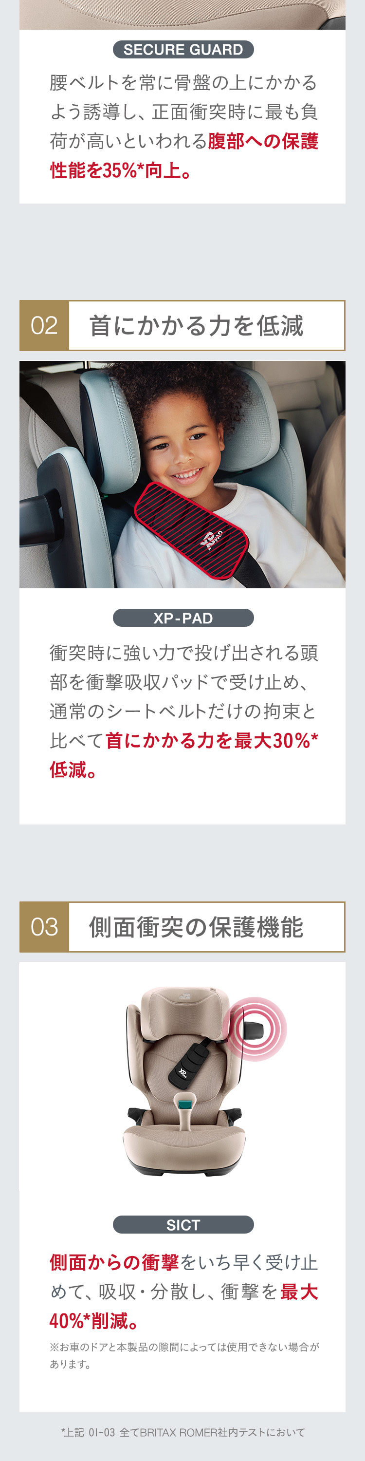 ブリタックス キッドフィックス プロ 詳細画像3