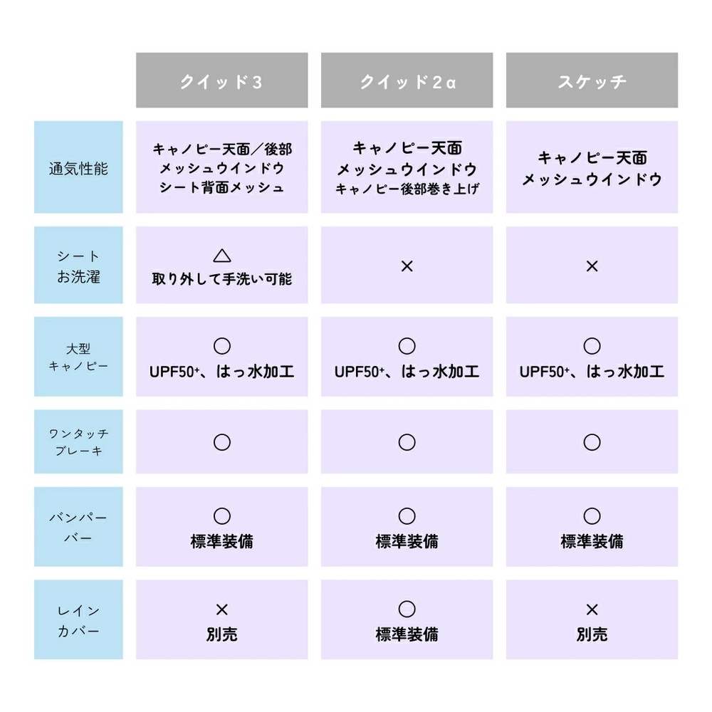 イングリッシーナ クイッド3 詳細画像20