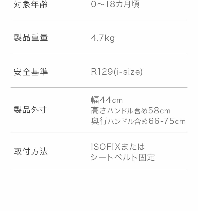 マキシコシ ペブル360 プロ2 詳細画像10