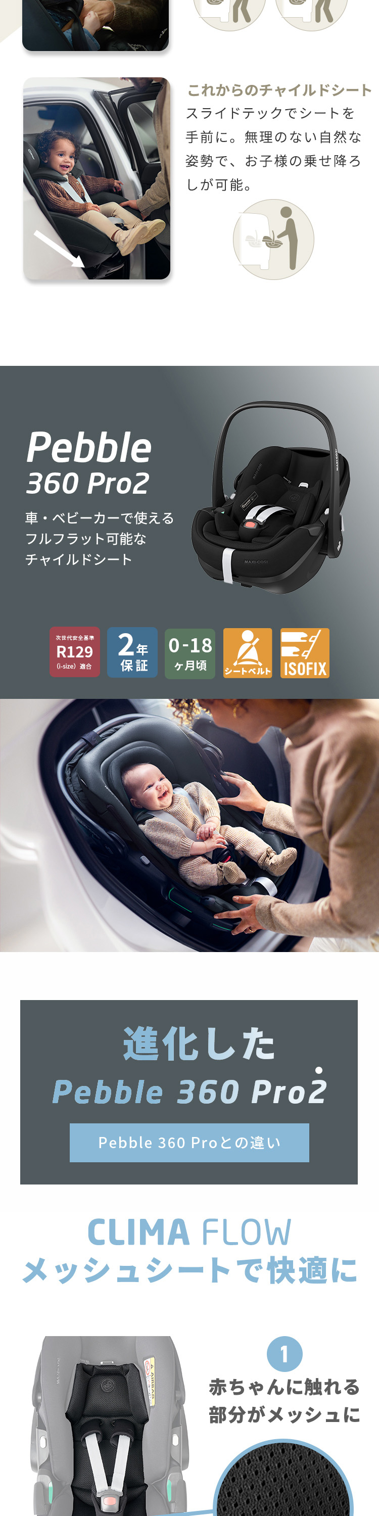 マキシコシ ペブル360 プロ2 詳細画像2