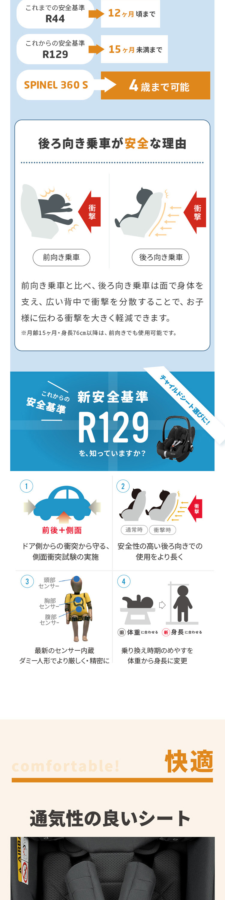 マキシコシ スピネル 360 S 詳細画像6